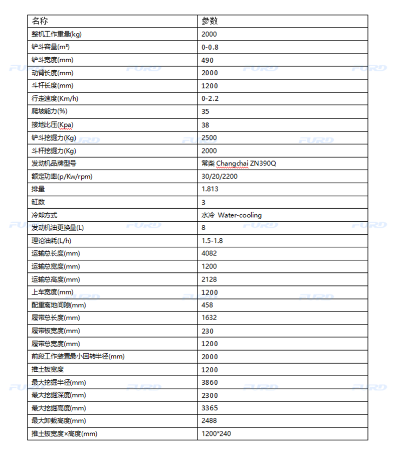 福瑞得20有尾小挖.png 福瑞得20有尾小挖.png